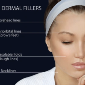 Advanced Dermal Fillers