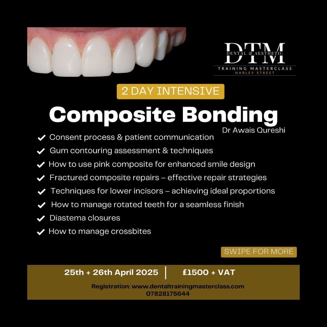 Full Mouth Composite Technique